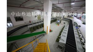 智能物流輸送線設備系統(tǒng)產(chǎn)品描述