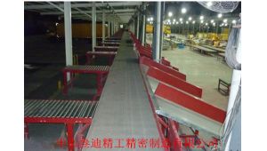 物流輸送線將來會成為快遞物流行業(yè)必需品 